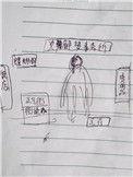 和尚解梦挺秃然的